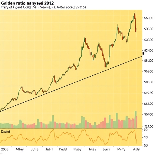Flux_Schnell_Golden_ratio_analysis_detailed_technical_chart_wi_0-1